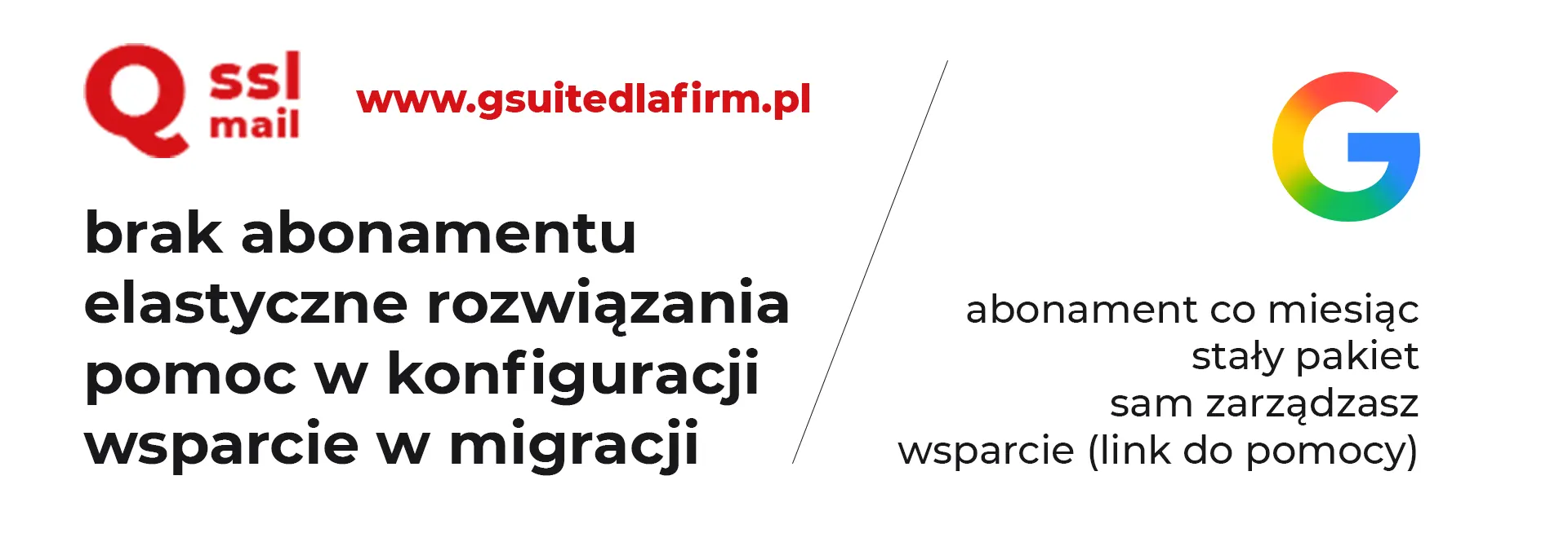gsuiteforbusinesses.online VS Google Workspace Official